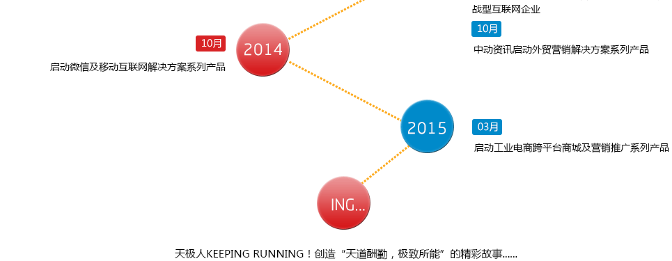 天極科(ke)技(ji)有(yǒu)限(xian)公(gōng)司