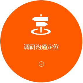 營(ying)銷型網站優(you)化 營(ying)銷型網站優(you)化